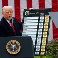 Trump tariffs sow fears of trade wars, recession and a $2,300 iPhone
